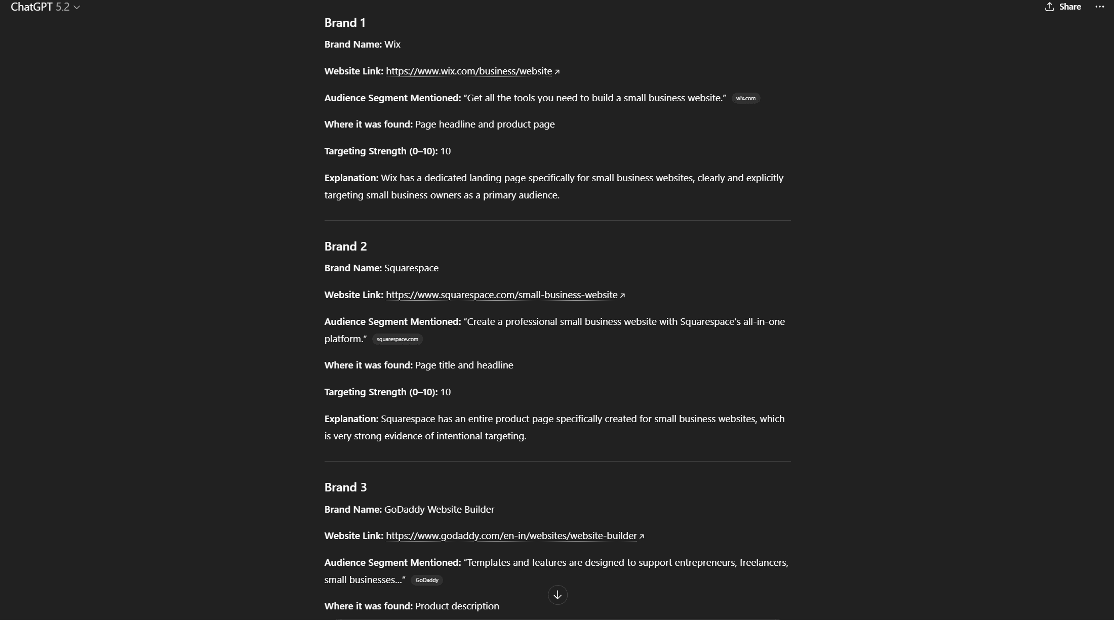 ChatGPT output for verifying audience segments in market research for digital marketing beginners